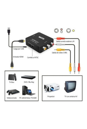 Signalo kartotuvas HDMI - AV 3 x RCA