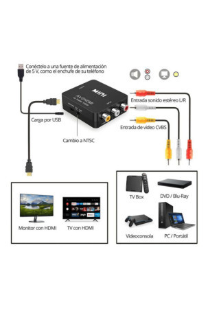 Signalo kartotuvas HDMI 3 x RCA