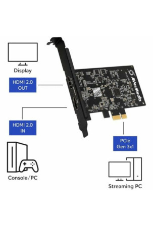 Vaizdo žaidimų įrašymo įrenginys AVERMEDIA6130 Ultra HD GC571