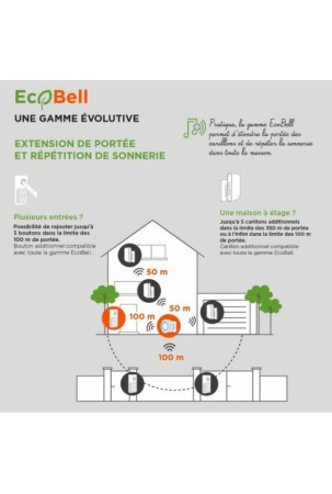 Belaidis durų skambutis su mygtuku SCS SENTINEL EcoBell 100 USB x 2 100 m (15 V)