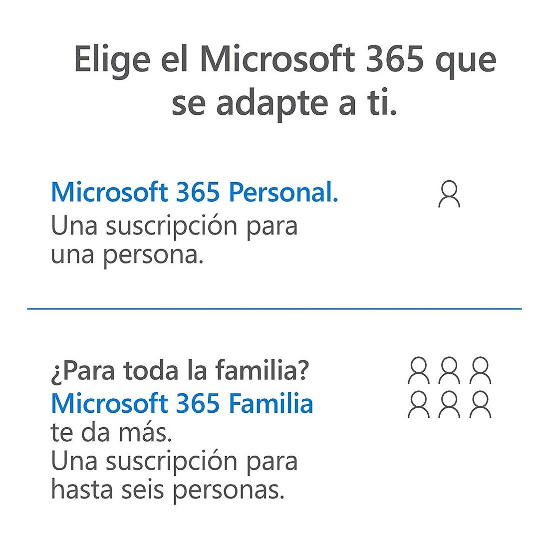 Valdymo programinė įranga Microsoft Microsoft 365 Personal