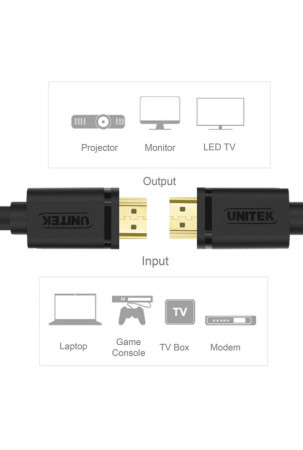 HDMI kabelis Unitek Y-C138M 2 m