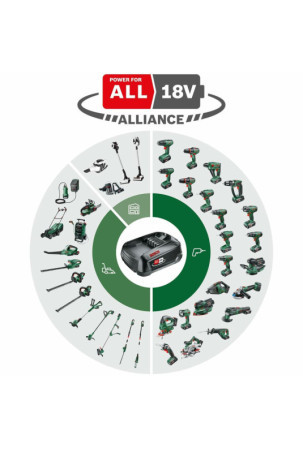 Daugiafunkcinė krūmapjovė BOSCH EasyGrassCut 18V-26