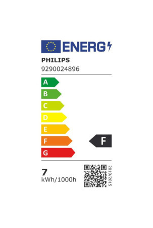 LED lemputė Philips 8719514328365 Balta F E27 806 lm (6500 K) (2 vnt.)