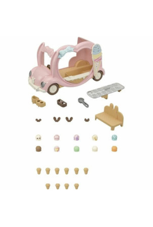 Playset Sylvanian Families 5651 Veiklos rodikliai