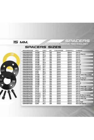 Separatoriai OMP CB 57,1 PCD 5x112 15 mm M14 x 1,50