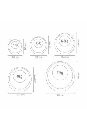 Svarmenys Xiaomi FED 2,2 kg