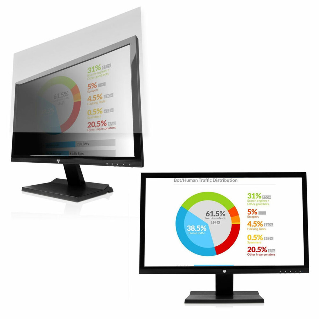 Monitoriaus privatumo filtras V7 PS24.0WA2-2E