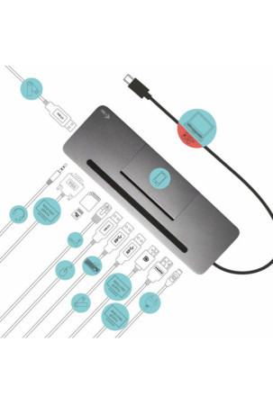 USB šakotuvas i-Tec C31FLATDOCKPDPRO