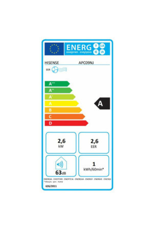 Nešiojamas oro kondicionierius Hisense APC09NJ A Balta Juoda / balta 2600 W