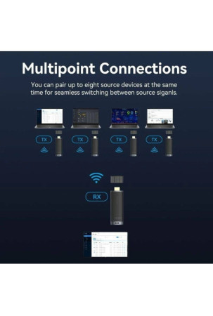 HDMI adapteris Vention ADCB0