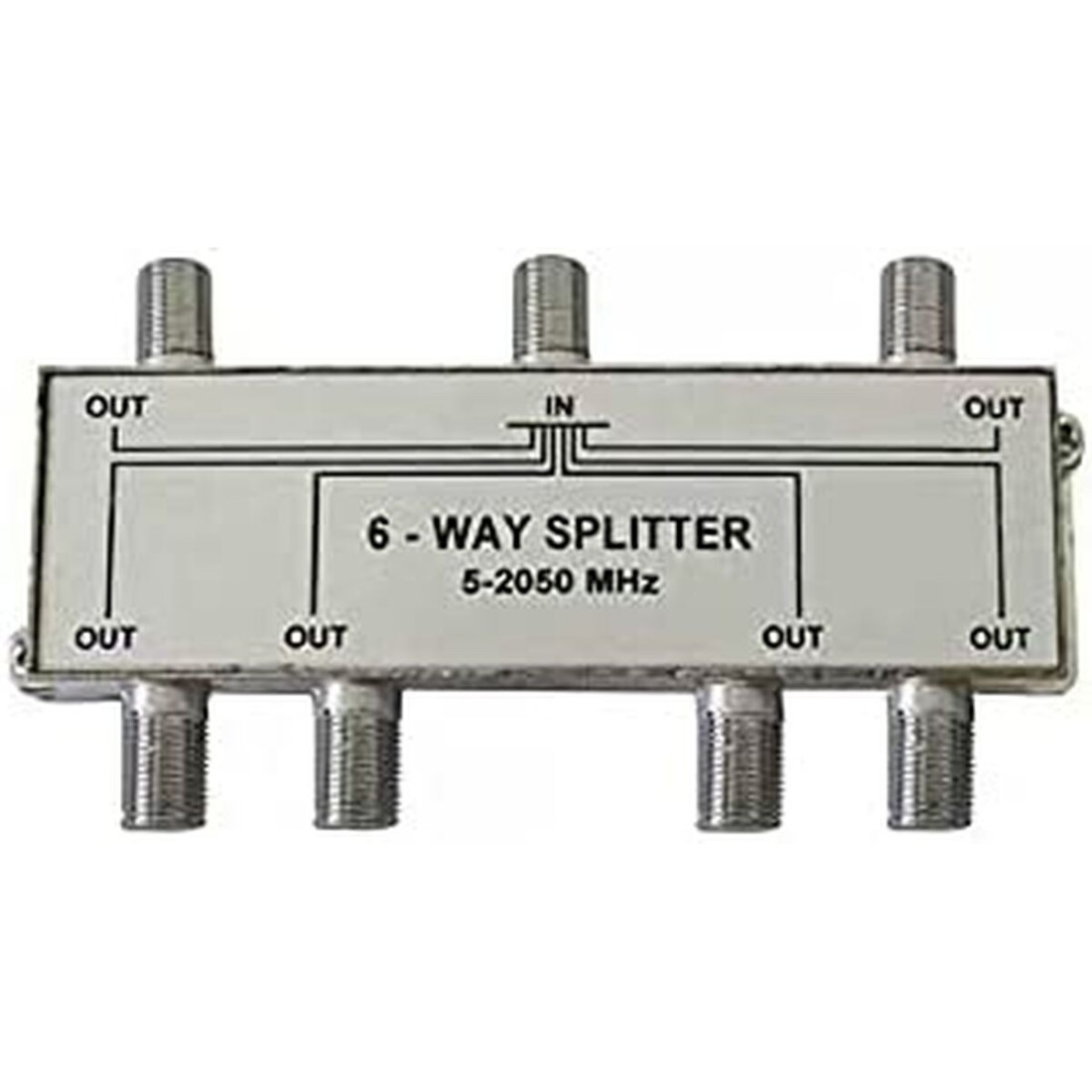 Separatorius EDM 5-2050 Mhz