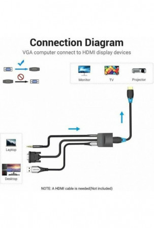 HDMI kabelis Vention ACNBB Juoda 15 cm